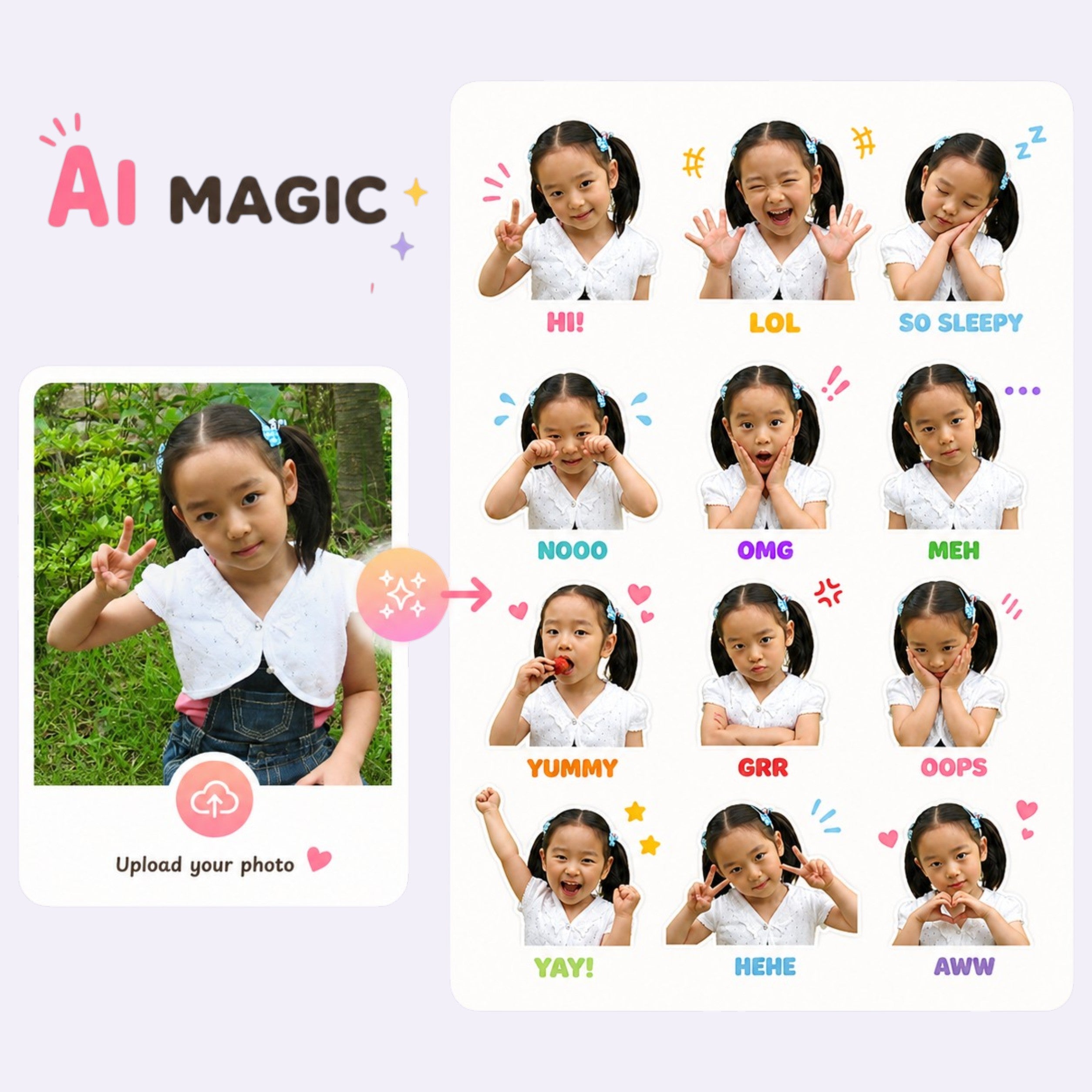 AI Emoji Sticker Sheet