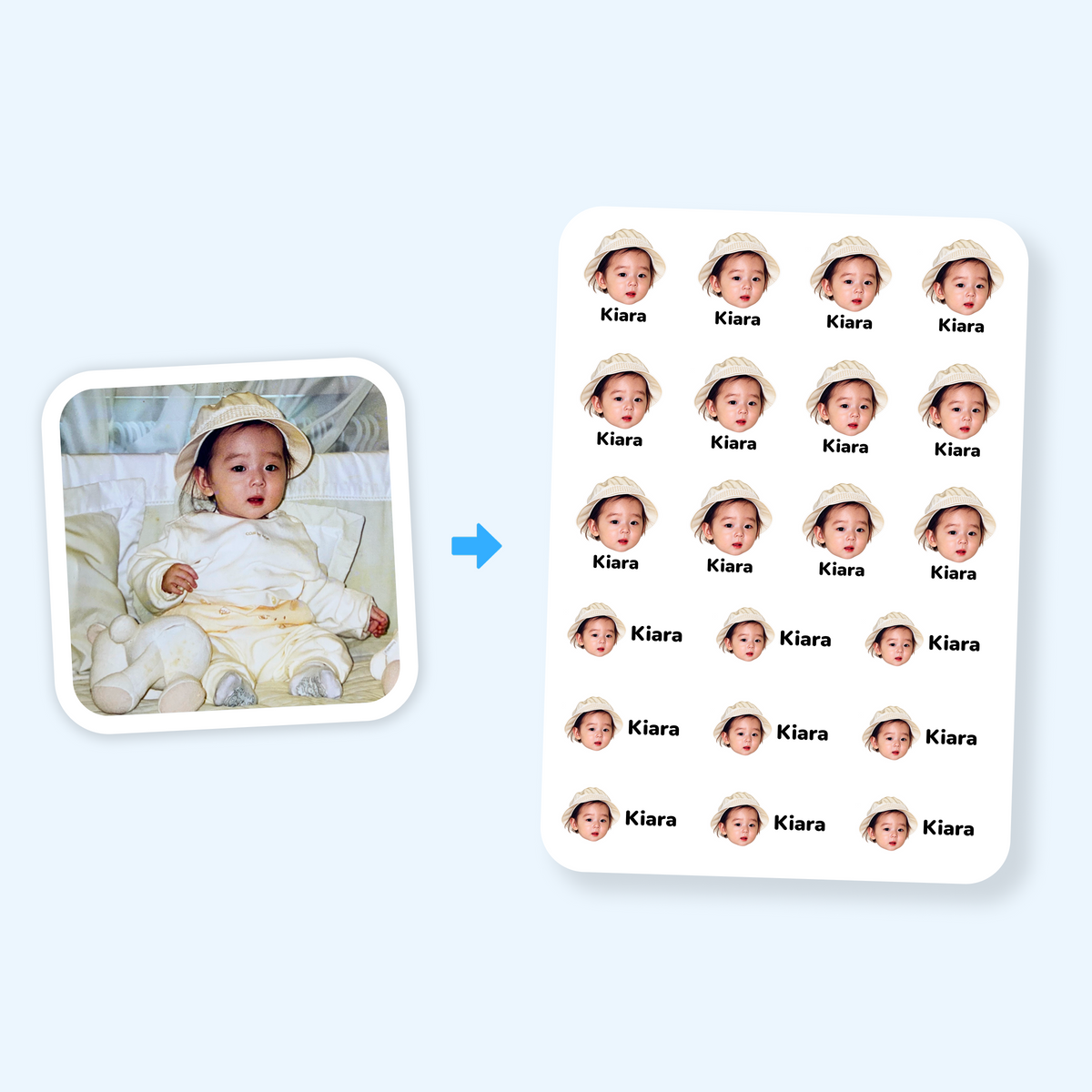 Face Name label