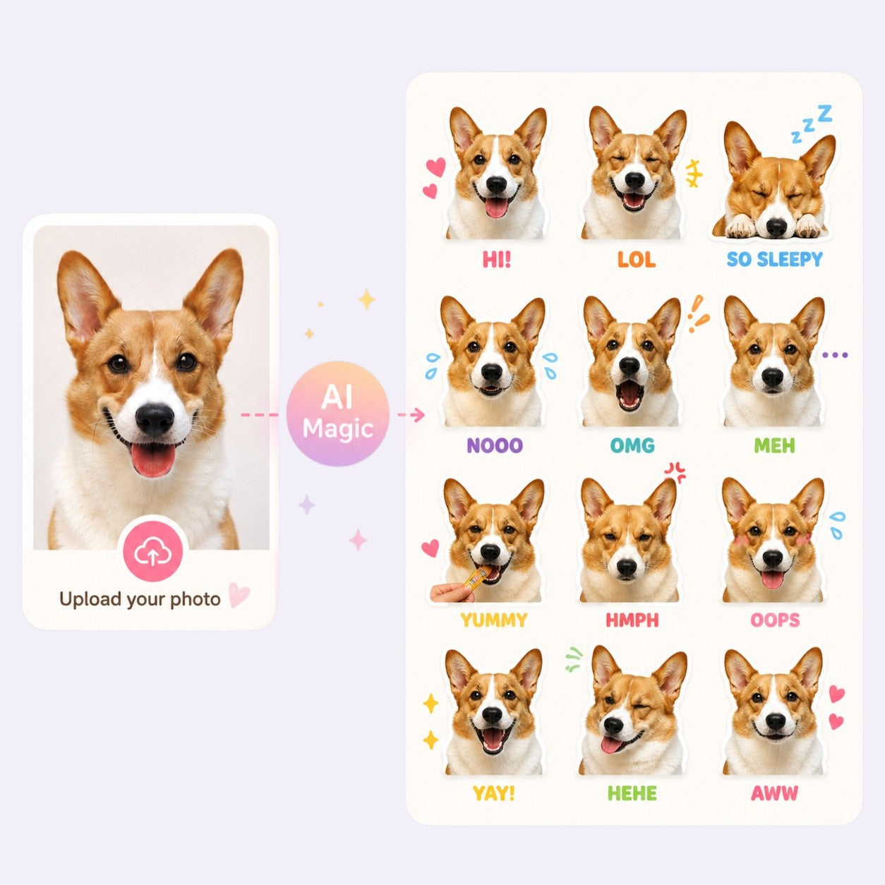 AI Emoji Sticker Sheet